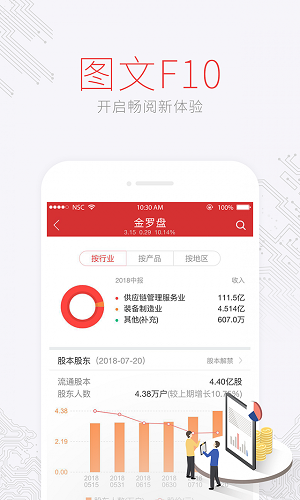 南京证券金罗盘截图