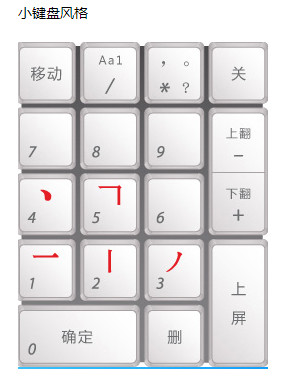 惠邦五行码输入法截图