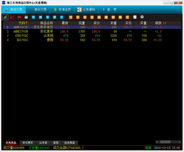 东海商品实盘模拟交易软件截图