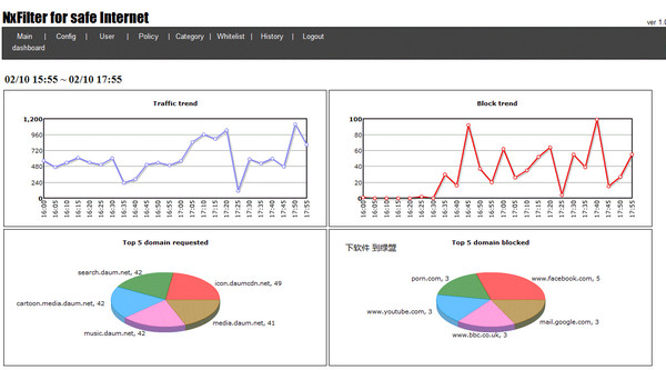 NxFilter(DNS过滤软件) v4.0.2官方版