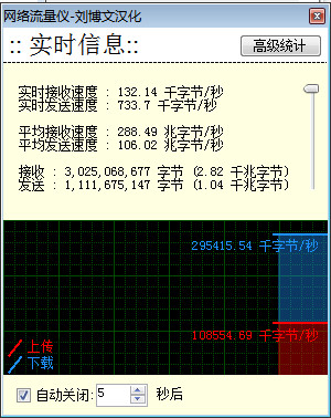 网络流量提示(GabNetStats) v1.01中文绿色版