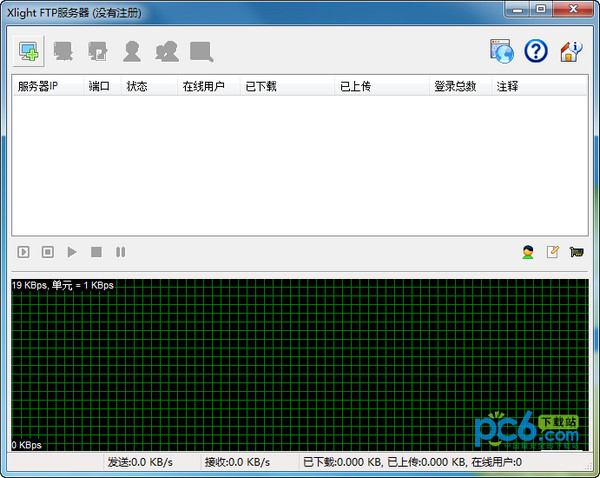 Xlight FTP Server V3.8.7.5中文版(32位&64位)