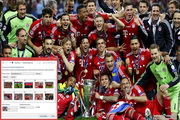 FC Bayern Windows 7 Theme 1.00