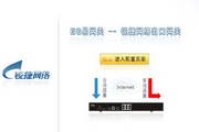 EG易网关URL2012-12-04 2.14.0