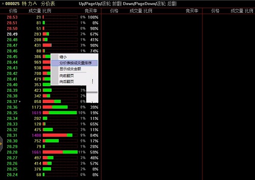 国海证券合一版通达信V6截图