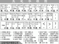 521yy在线五笔打字练习 1.0