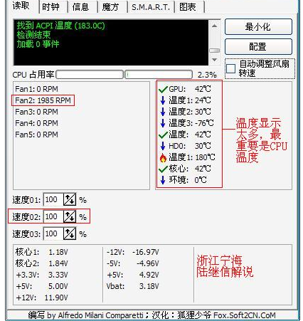 SpeedFan 风扇调速软件截图