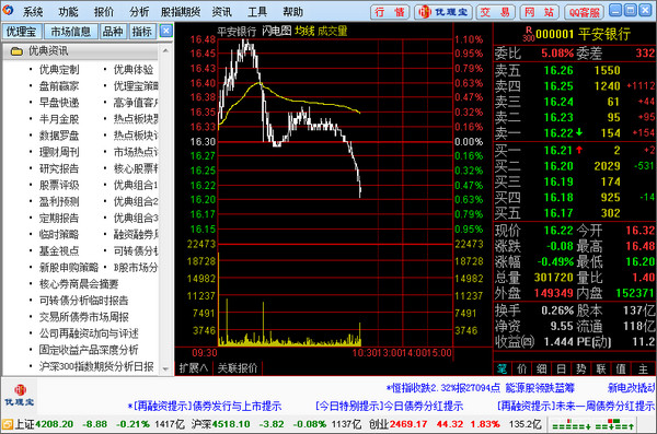 兴业证券优理宝截图