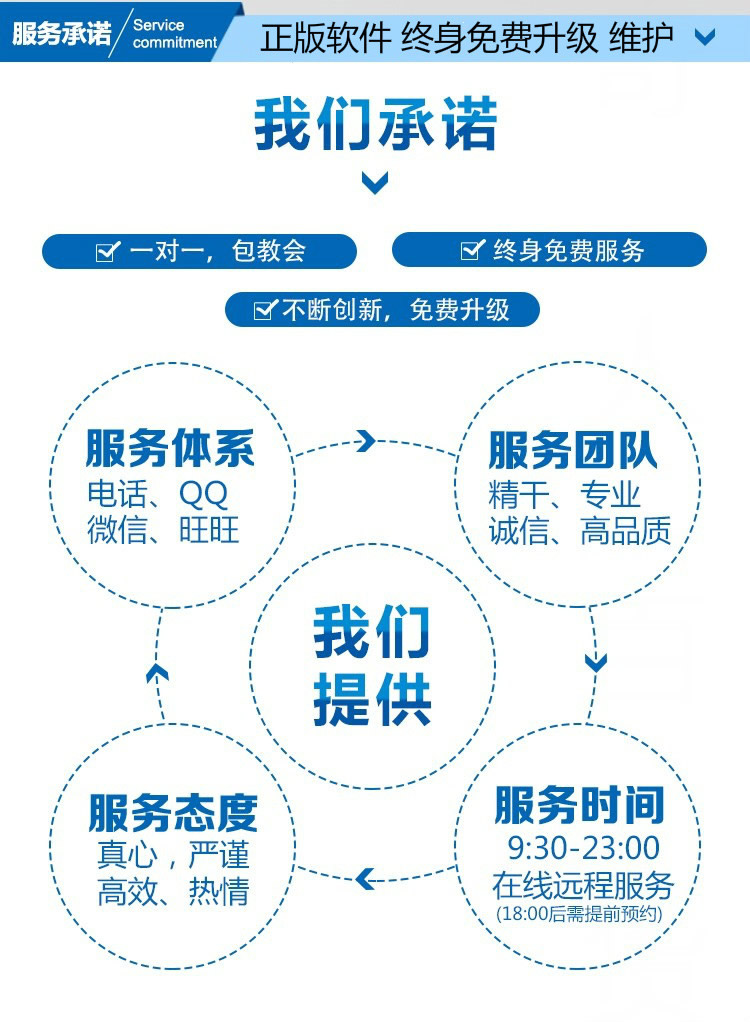 云天桶装水软件截图